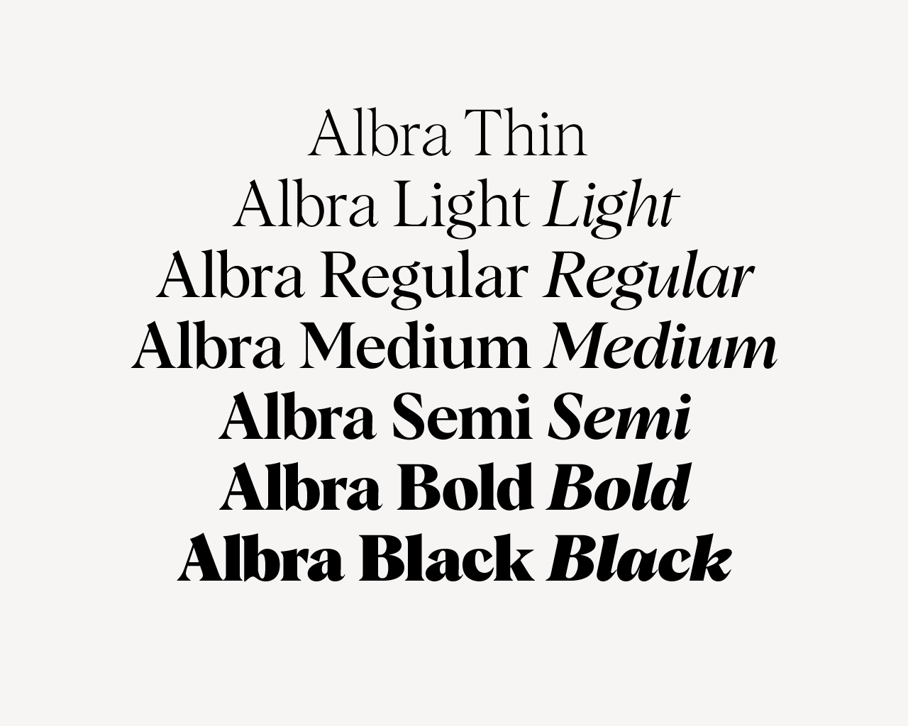 Albra Overview